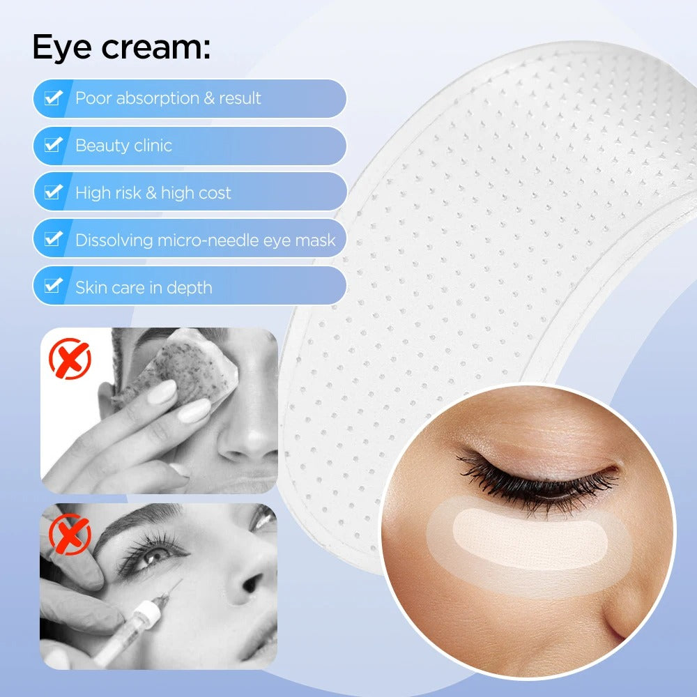 Microneedle Eye Patches Mask